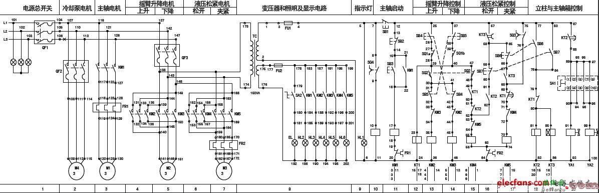 z3050摇臂钻床电气电路图  第1张