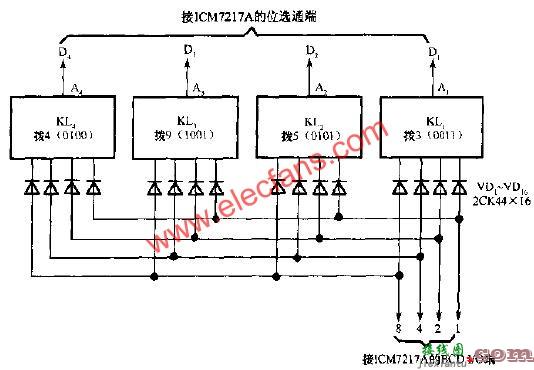 ICM7217A构成的预置数电路  第1张