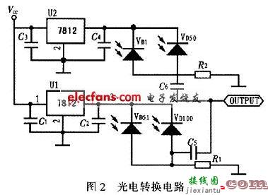 红外光幕靶调理与数据采集电路  第3张