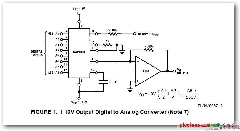 DAC0808实现LED亮度调节电路图  第1张