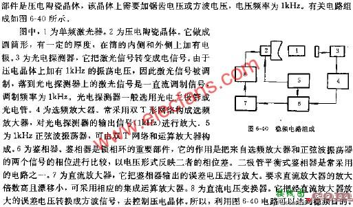 稳频电路  第1张