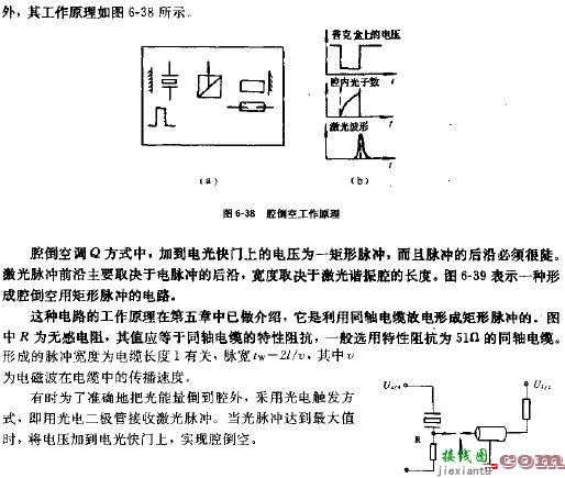 腔倒空电路  第2张