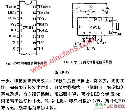 CW168闪光报警的应用电路图  第2张