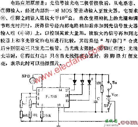 F3S05内测光集成电路的应用电路图  第1张