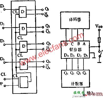 4D触发器组成锁存器电路图  第2张