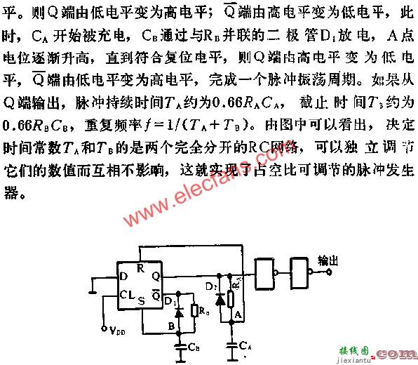 D触发器组成占空可调脉冲发生器电路图  第1张