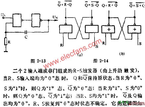 门电路组成触发器电路图  第2张