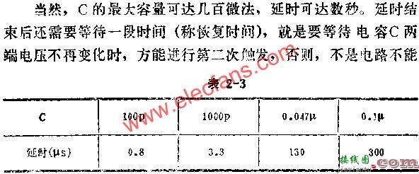 与非门组成宽延时触发器电路图  第1张