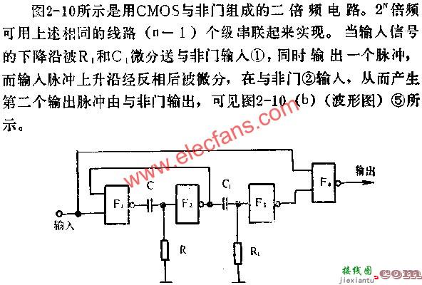 与非门组成倍频电路图  第1张