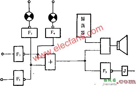 与非门组成故障报警控制电路图  第2张