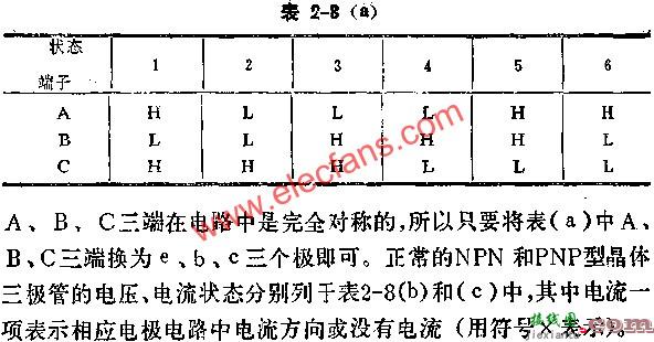 与非门组成晶体管速测器电路图  第3张