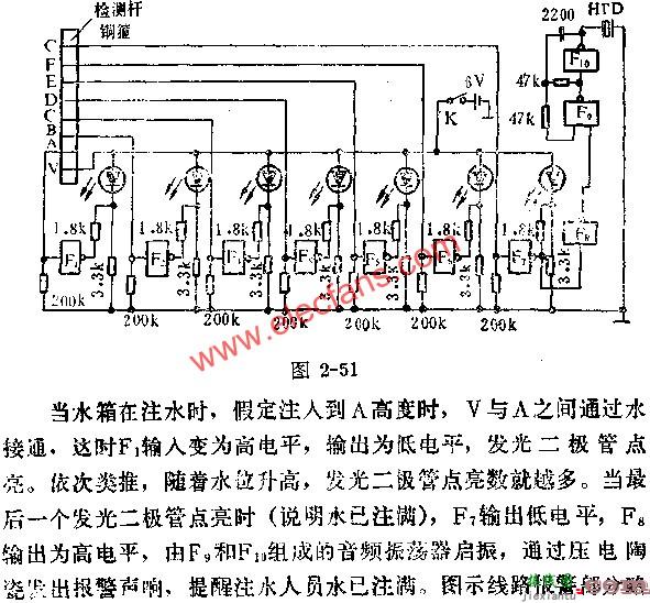 与非门组成水位计线路图  第1张