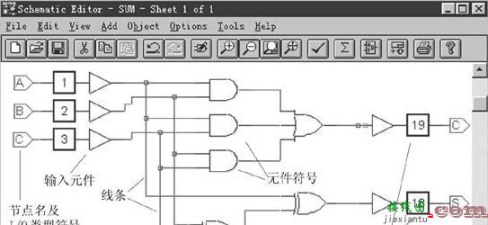 PLD设计方法及步骤  第10张