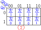 序列信号发生器  第2张