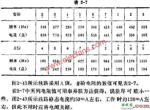 与非门、触发器组成电子琴线路图  第3张