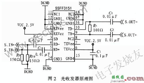 光收发器SSFF3151的电路原理图  第1张