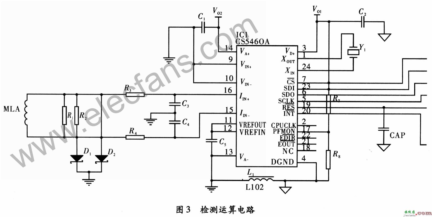 基于CS5460A的功率检测运算电路  第1张