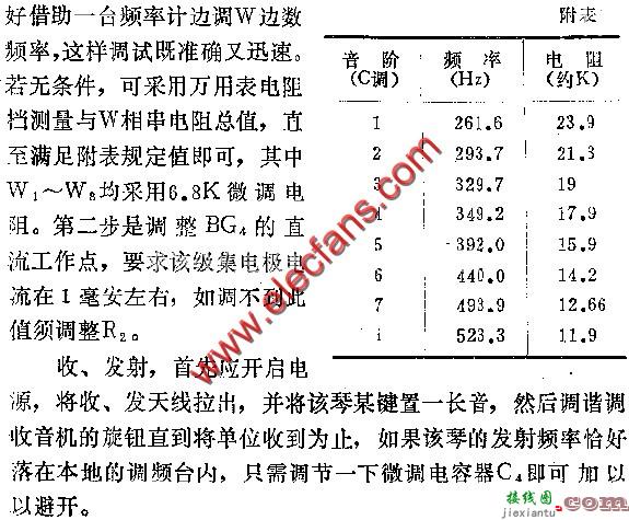 无线电子琴电路图  第6张