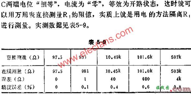 在线阻抗测试仪电路图  第4张