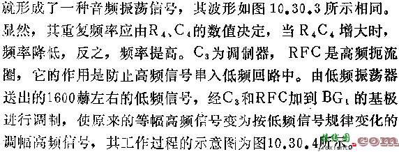 音频调制玩具遥控器电路图  第2张