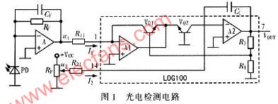 光电检测电路图  第2张