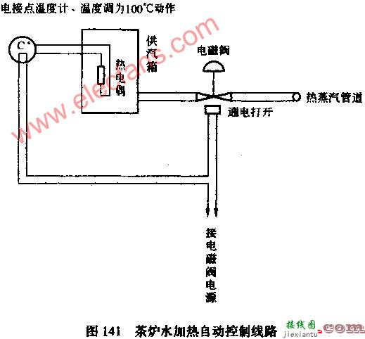 茶炉开水加热自动控制电路图  第1张