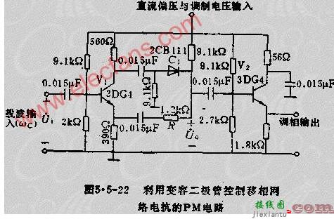 PM角度调制电路工作原理  第2张