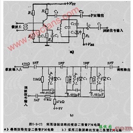 PM角度调制电路工作原理  第1张