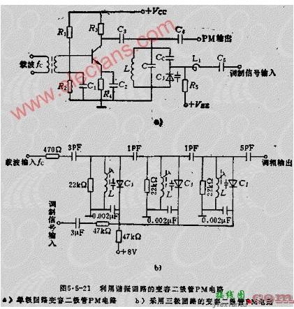 FM角度调制电路工作原理  第4张