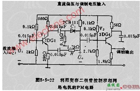 FM角度调制电路工作原理  第5张