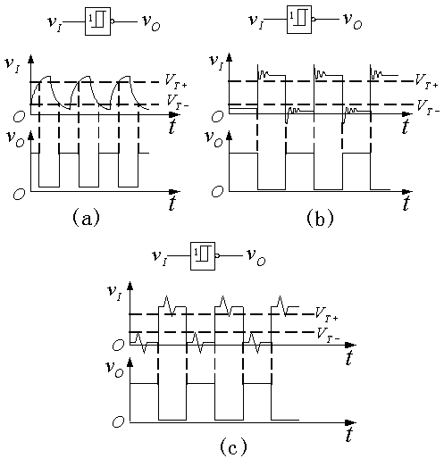 施密特触发器原理及应用  第40张