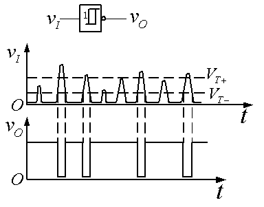 施密特触发器原理及应用  第41张