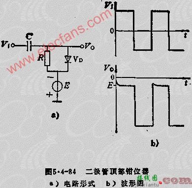 二极管钳位器工作原理  第1张