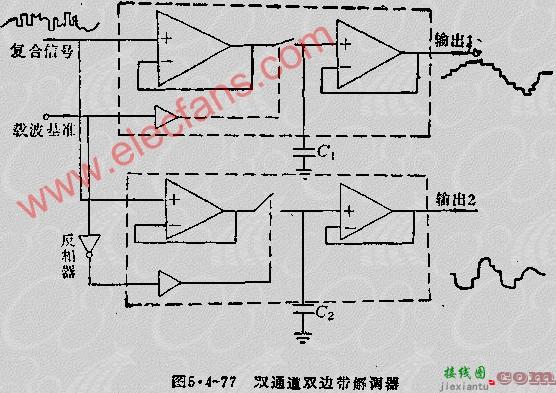 双通道双边事解调器  第1张