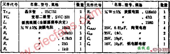 频率为3~30MHZ的高频VCO电路  第2张