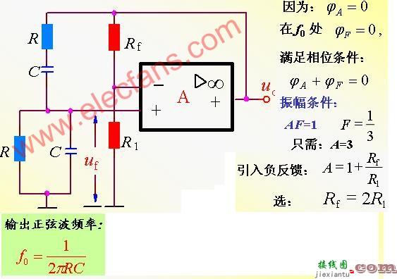 RC桥式振荡器的工作原理  第1张