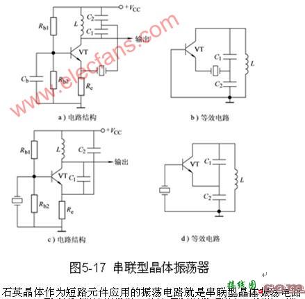 串联型晶体振荡器原理及电路  第1张