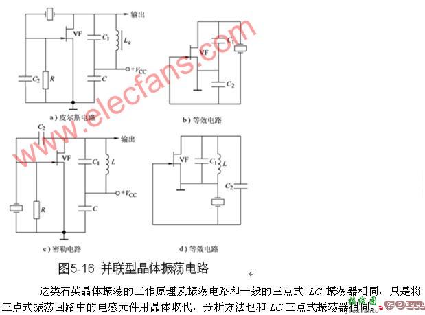 并联型晶体振荡器电路  第1张