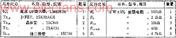 窄脉冲高速峰值保持电路  第2张