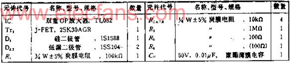 单脉冲电压正向峰值保持电路  第3张