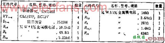 4个数据位可衰减0~15DB的可编程衰减器  第3张