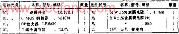 切断性能良好的信号开关电路  第2张