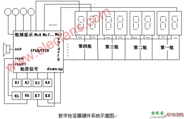 可容纳四组参賽的数字式抢答器电路  第2张