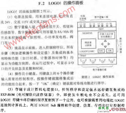 PLC新一代超小型控制器(LOGO！)的操作面板  第1张