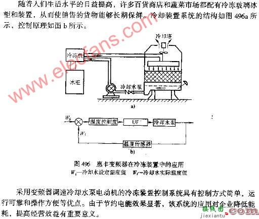 惠丰变频器在冷冻装置中的广泛应用图  第1张