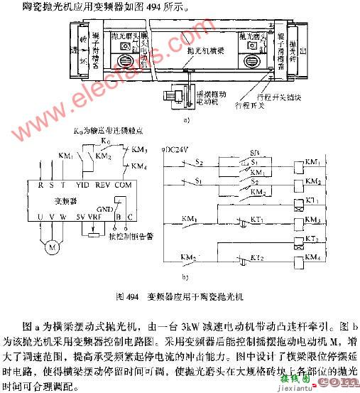 变频器应用于陶瓷抛光机电路图  第1张