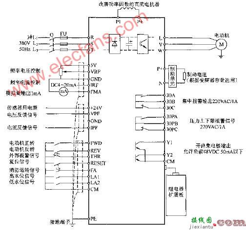 森兰BT12S作风机、水泵专用变频器的接法电路图  第1张