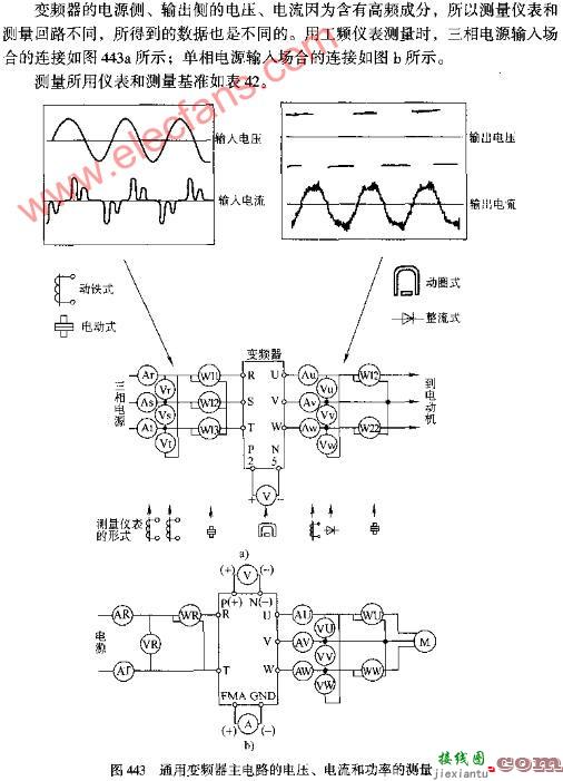 通用变频器主电路的电压、电流和功率的测量图  第1张