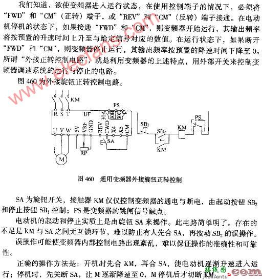 通用变频器外接旋钮正转控制电路图  第1张