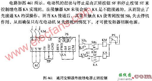 通用变频器外接继电器正转控制电路图  第1张